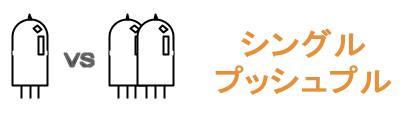 シングルとプッシュプル ページへのリンクボタン